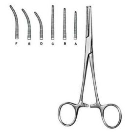 Artery Forceps Kocher