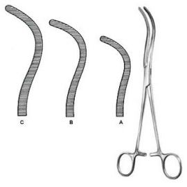 Kidney Clamp Forceps Guyon