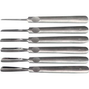 Nail Pusher Set