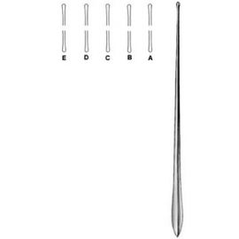 Probes