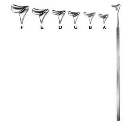 Retractors Cushing