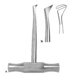 Root Elevators
